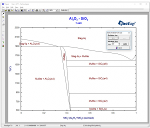 Phase Diagram Module Archives - GTT-Technologies