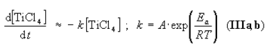 reaction kinetics for TiCl4 burning