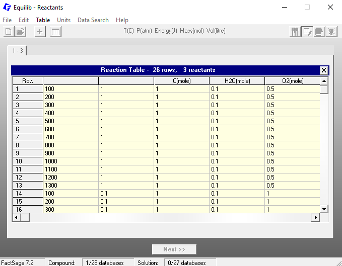 Tabular input for automated calculation with FactSage.