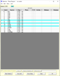 Constructing A Blast Furnace Diagram With FactSage 8.2 - GTT-Technologies