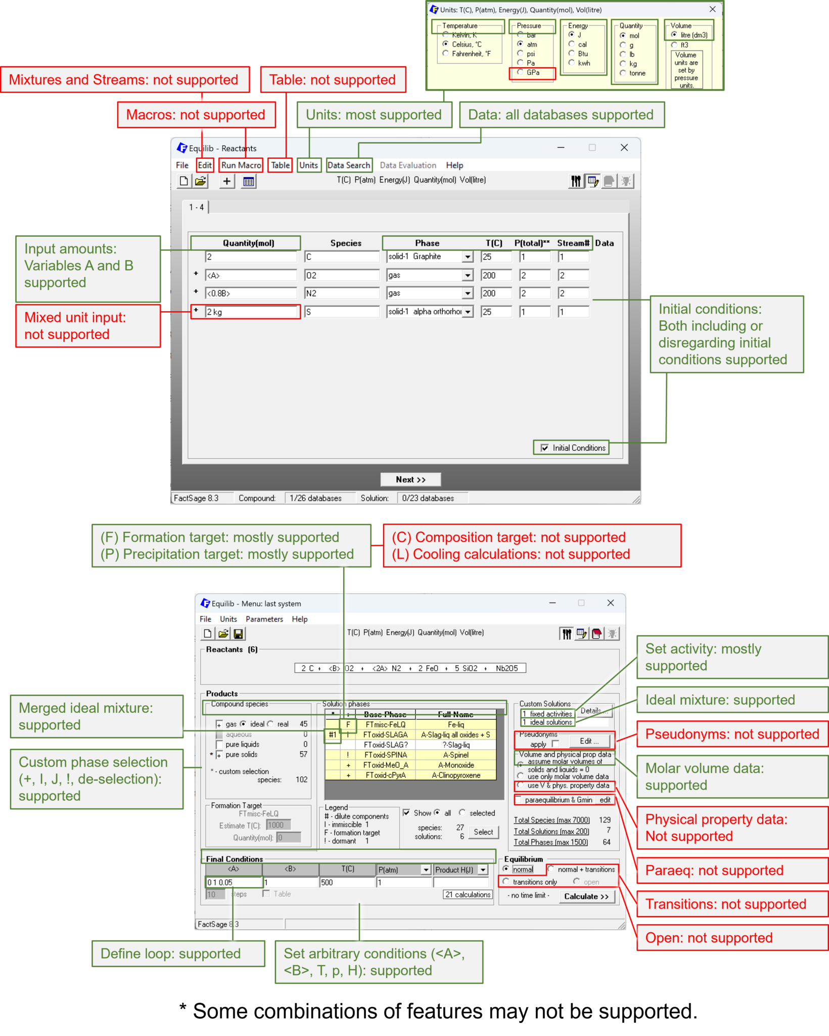 ChemApp In FactSage - What's New? - GTT-Technologies