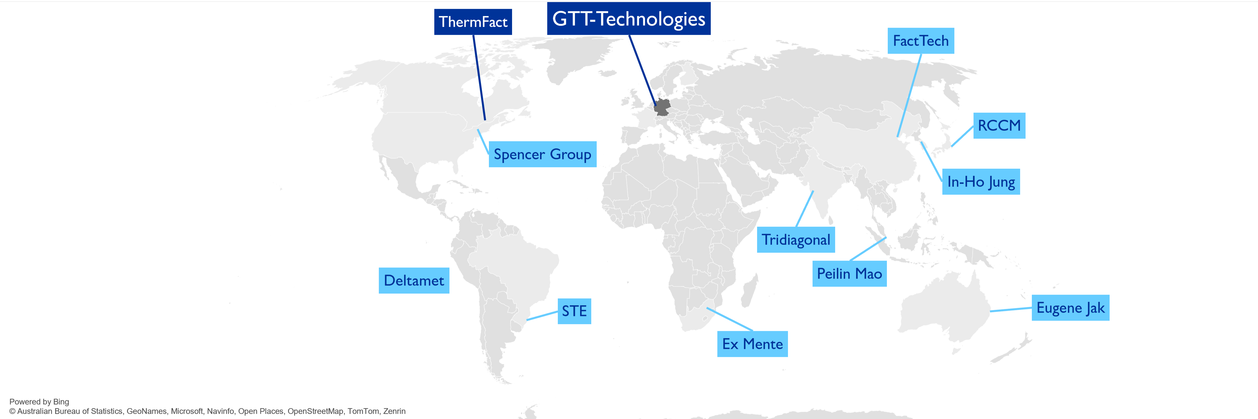 Map illustrating GTT-Technologies' global presence with markers highlighting partnerships and affiliates worldwide, including ThermFact, Spencer Group, RCCM, FactTech, Peilin Mao, In-Ho Jung, Tridiagonal, Ex Mente, Eugene Jak, Deltamet, and STE.