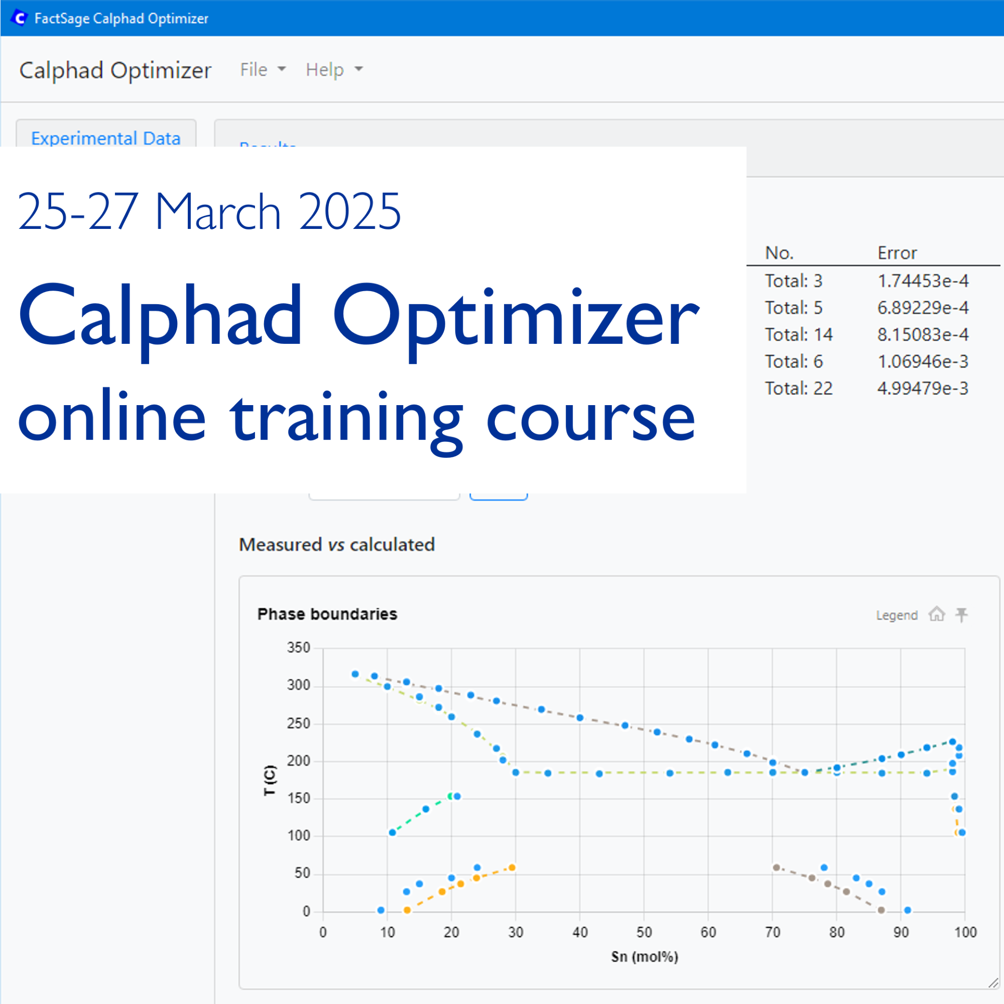 Promotional image for the Calphad Optimizer online training course, scheduled for 25–27 March 2025. The background shows a screenshot of the Calphad Optimizer software with experimental data, error values, and a phase boundaries graph. The overlay text reads: '25-27 March 2025 - Calphad Optimizer online training course.'