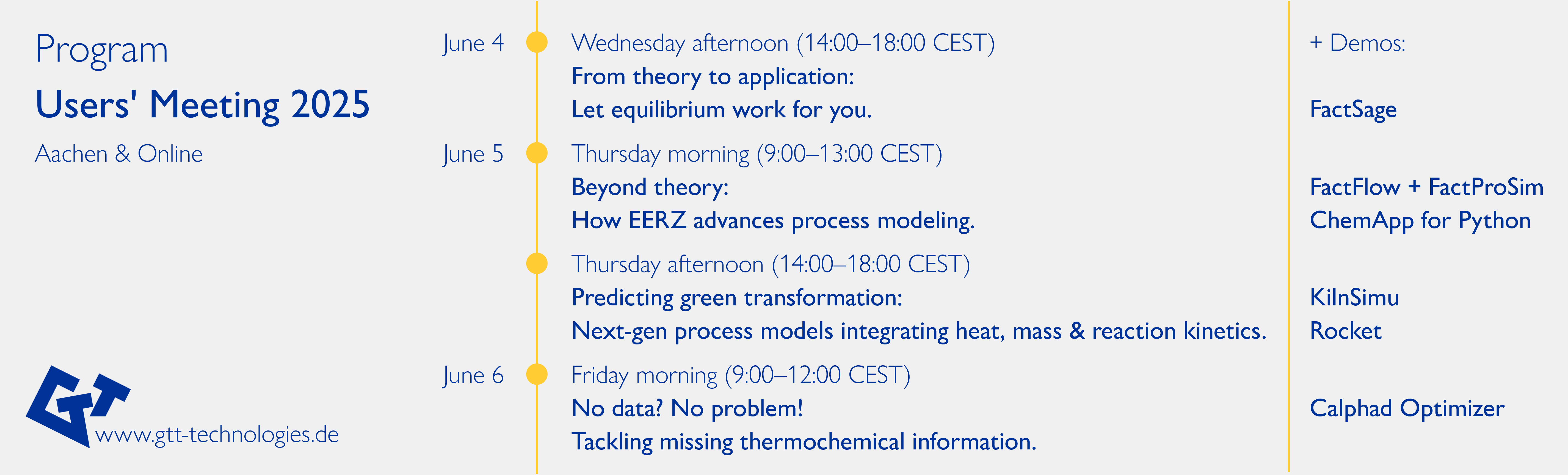 Program for the GTT-Technologies Users' Meeting 2025, showing scheduled sessions from June 4 to June 6 in Aachen. The timeline includes session titles, time slots (e.g. “Wednesday afternoon, 14:00–18:00 CEST”), and associated interactive tools such as FactSage, FactFlow + FactProSim, ChemApp for Python, KilnSimu, Rocket, and the Calphad Optimizer.